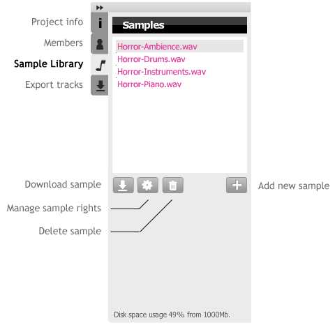 Sample library overview