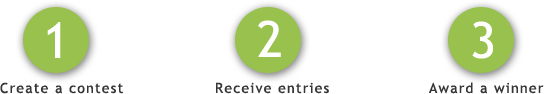 Create Contest Steps
